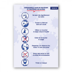 Prévention Covid - Sticker rappel des règles de prévention